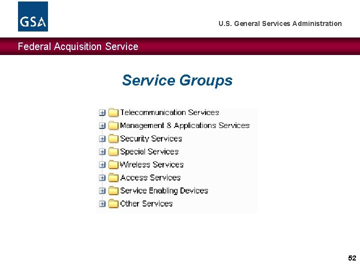 U. S. General Services Administration Federal Acquisition Service Groups 52 