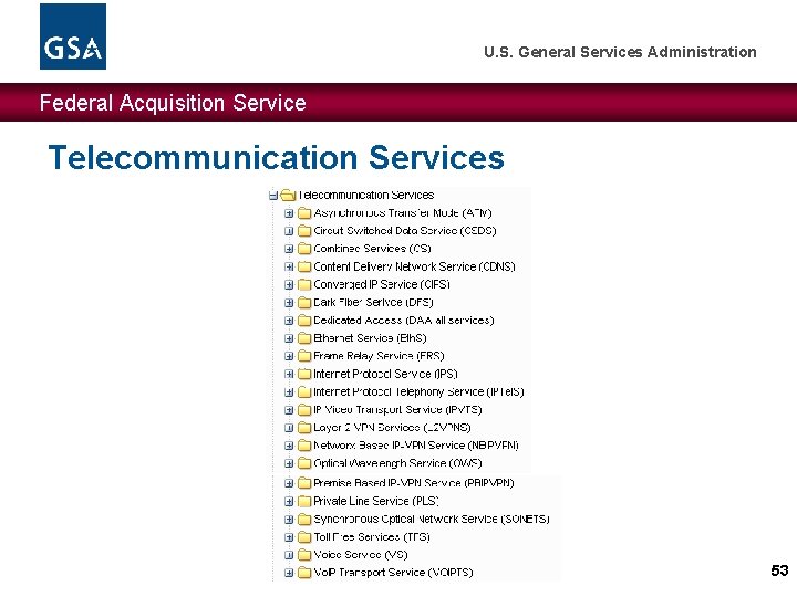 U. S. General Services Administration Federal Acquisition Service Telecommunication Services 53 