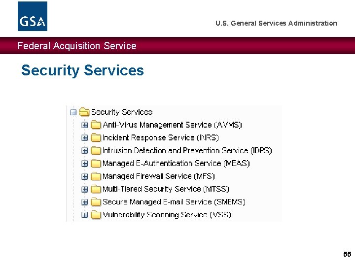 U. S. General Services Administration Federal Acquisition Service Security Services 55 