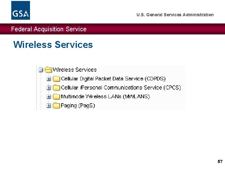 U. S. General Services Administration Federal Acquisition Service Wireless Services 57 U. S. General Services Administration Federal Acquisition Service Wireless Services 57