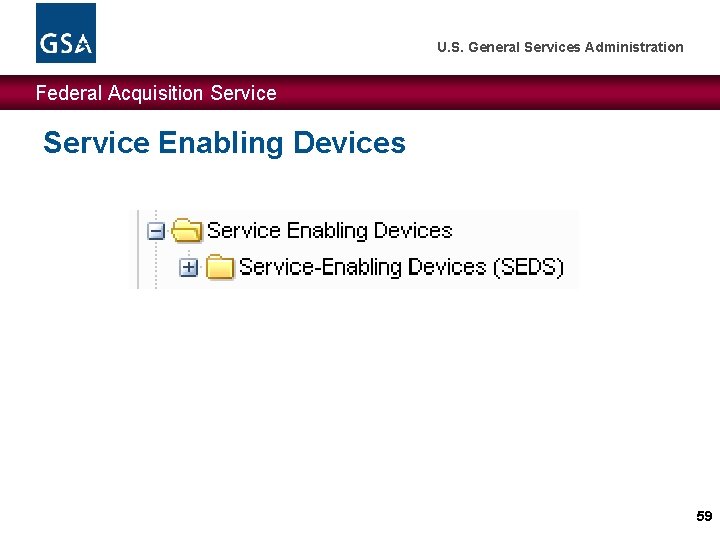 U. S. General Services Administration Federal Acquisition Service Enabling Devices 59 