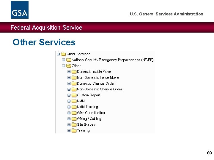 U. S. General Services Administration Federal Acquisition Service Other Services 60 