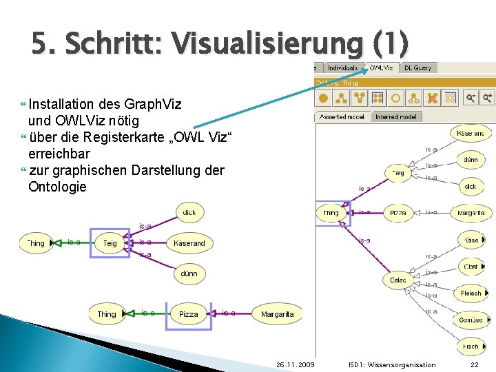 5. Schritt: Visualisierung (1) Installation des Graph. Viz und OWLViz nötig über die Registerkarte 5. Schritt: Visualisierung (1) Installation des Graph. Viz und OWLViz nötig über die Registerkarte