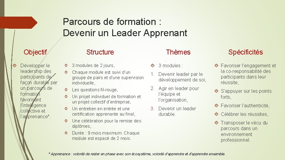 Parcours de formation : Devenir un Leader Apprenant Objectif Structure Développer le leadership des