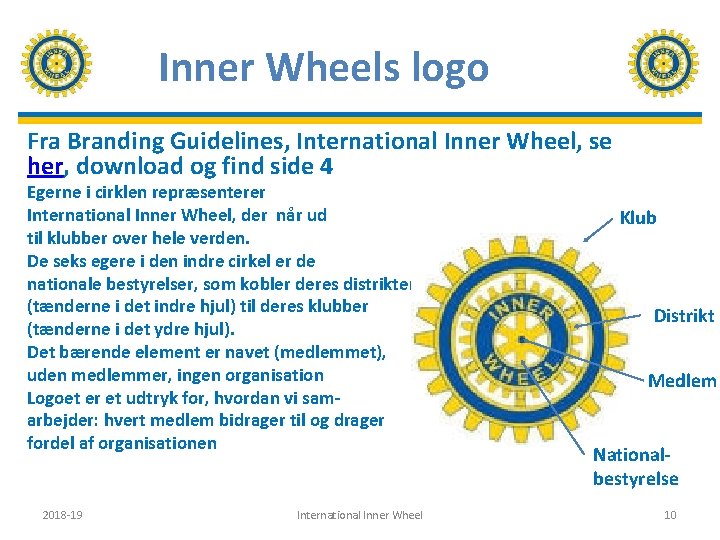 Inner Wheels logo Fra Branding Guidelines, International Inner Wheel, se her, download og find