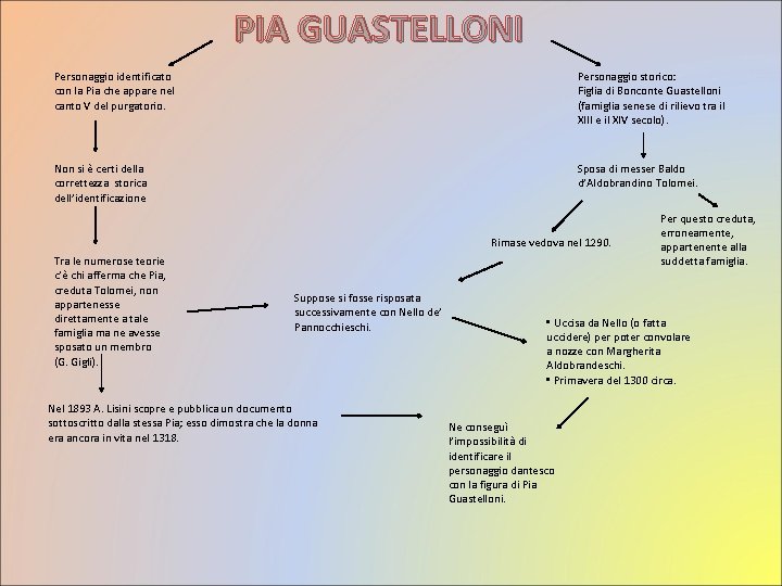 PIA GUASTELLONI Personaggio identificato con la Pia che appare nel canto V del purgatorio.