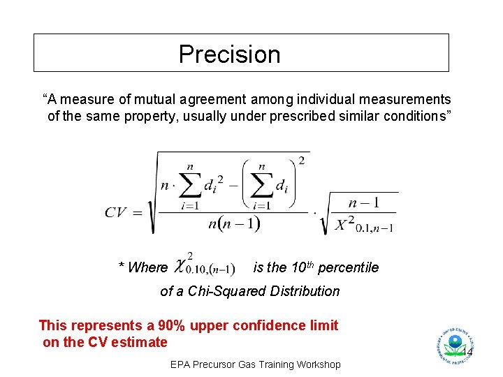 Precision “A measure of mutual agreement among individual measurements of the same property, usually