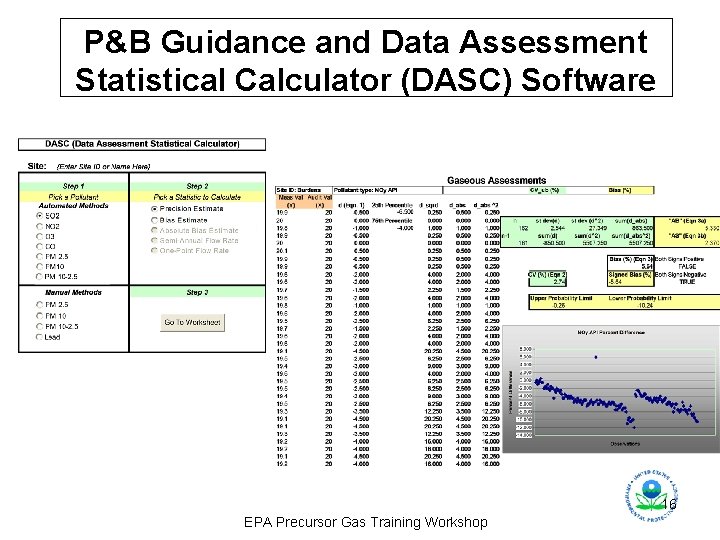 P&B Guidance and Data Assessment Statistical Calculator (DASC) Software 16 EPA Precursor Gas Training