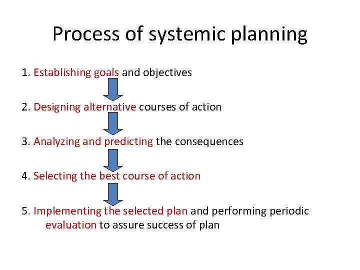 Process of systemic planning 1. Establishing goals and objectives 2. Designing alternative courses of