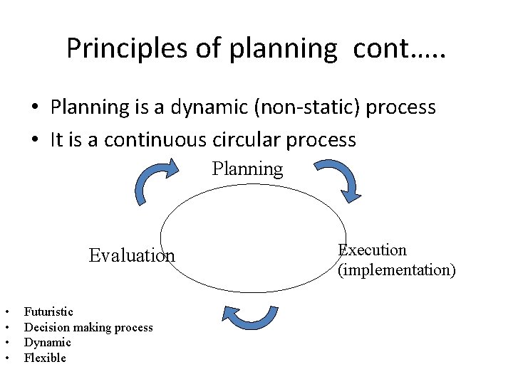 Principles of planning cont…. . • Planning is a dynamic (non-static) process • It