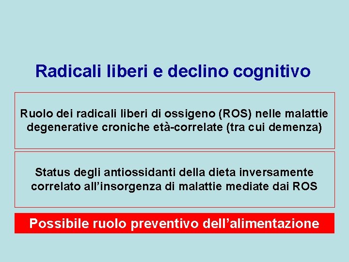 Radicali liberi e declino cognitivo Ruolo dei radicali liberi di ossigeno (ROS) nelle malattie