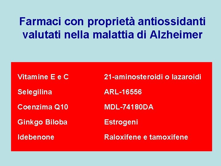 Farmaci con proprietà antiossidanti valutati nella malattia di Alzheimer Vitamine E e C 21
