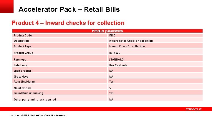 Accelerator Pack – Retail Bills Product 4 – Inward checks for collection Product parameters