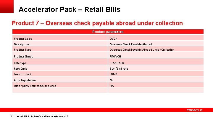 Accelerator Pack – Retail Bills Product 7 – Overseas check payable abroad under collection Accelerator Pack – Retail Bills Product 7 – Overseas check payable abroad under collection