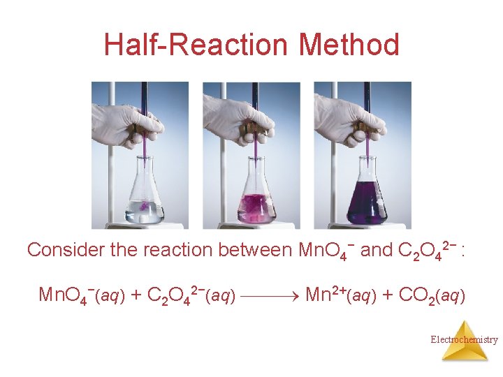 Half-Reaction Method Consider the reaction between Mn. O 4− and C 2 O 42−