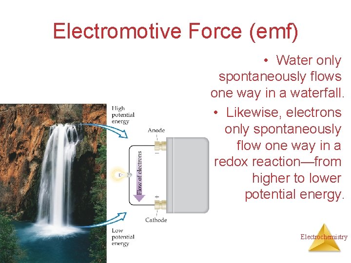 Electromotive Force (emf) • Water only spontaneously flows one way in a waterfall. •