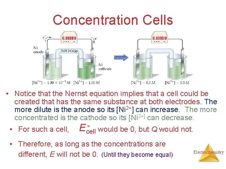 Concentration Cells • Notice that the Nernst equation implies that a cell could be