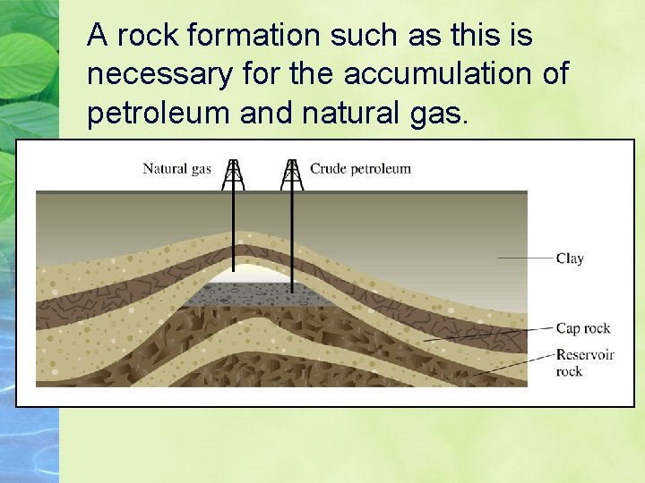 A rock formation such as this is necessary for the accumulation of petroleum and