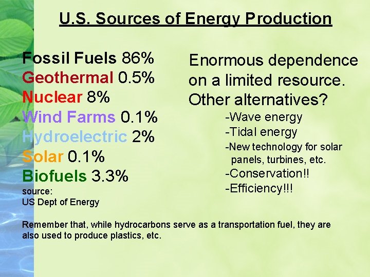 U. S. Sources of Energy Production Fossil Fuels 86% Geothermal 0. 5% Nuclear 8%