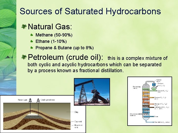 Sources of Saturated Hydrocarbons Natural Gas: Methane (50 -90%) Ethane (1 -10%) Propane &