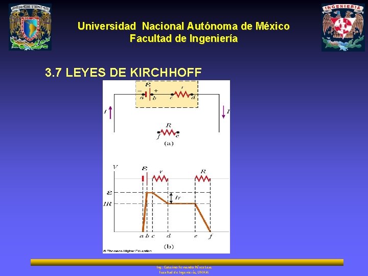 Universidad Nacional Autónoma de México Facultad de Ingeniería 3. 7 LEYES DE KIRCHHOFF Ing.
