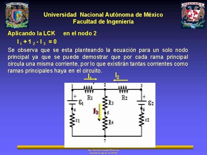 Universidad Nacional Autónoma de México Facultad de Ingeniería Aplicando la LCK en el nodo