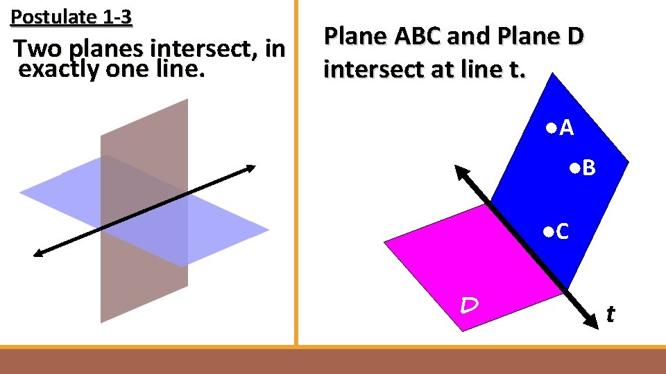 Postulate 1 -3 Two planes intersect, in exactly one line. Plane ABC and Plane