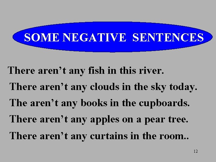 SOME NEGATIVE SENTENCES There aren’t any fish in this river. There aren’t any clouds