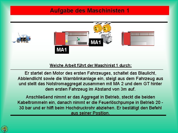 Aufgabe des Maschinisten 1 MA 1 Welche Arbeit führt der Maschinist 1 durch: Er