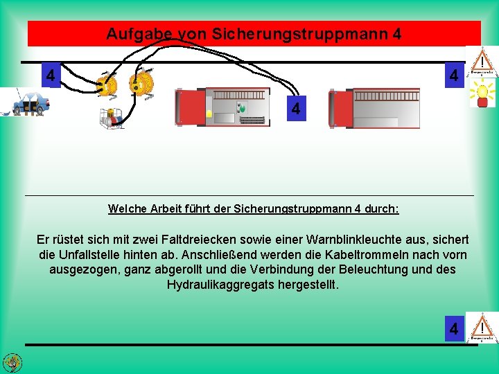 Aufgabe von Sicherungstruppmann 4 4 Welche Arbeit führt der Sicherungstruppmann 4 durch: Er rüstet Aufgabe von Sicherungstruppmann 4 4 Welche Arbeit führt der Sicherungstruppmann 4 durch: Er rüstet