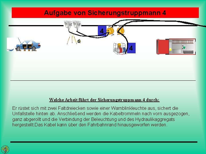 Aufgabe von Sicherungstruppmann 4 4 4 Welche Arbeit führt der Sicherungstruppmann 4 durch: Er