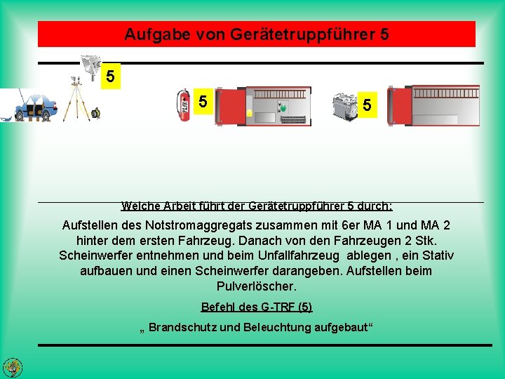 Aufgabe von Gerätetruppführer 5 5 Welche Arbeit führt der Gerätetruppführer 5 durch: Aufstellen des