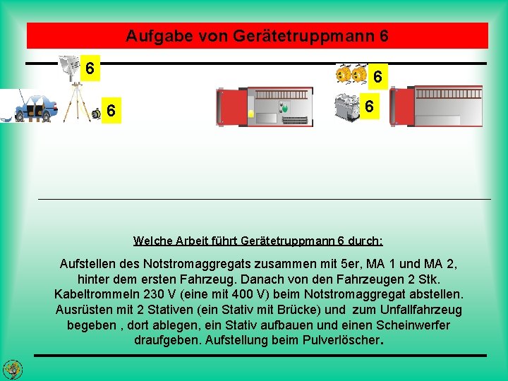 Aufgabe von Gerätetruppmann 6 6 6 Welche Arbeit führt Gerätetruppmann 6 durch: Aufstellen des Aufgabe von Gerätetruppmann 6 6 6 Welche Arbeit führt Gerätetruppmann 6 durch: Aufstellen des