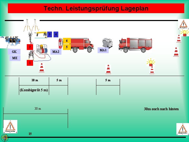 Techn. Leistungsprüfung Lageplan 3 4 6 2 5 GK MA 2 MA 1 ME