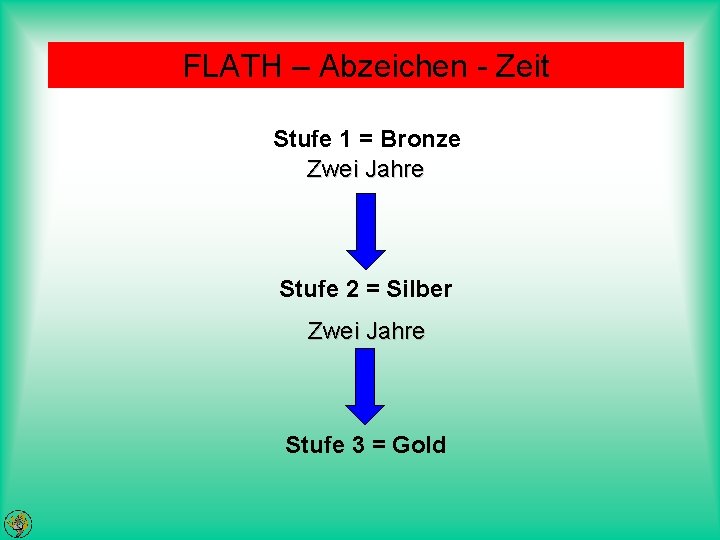 FLATH – Abzeichen - Zeit Stufe 1 = Bronze Zwei Jahre Stufe 2 = FLATH – Abzeichen - Zeit Stufe 1 = Bronze Zwei Jahre Stufe 2 =