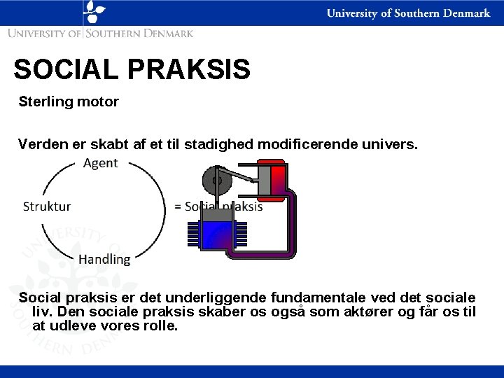 SOCIAL PRAKSIS Sterling motor Verden er skabt af et til stadighed modificerende univers. Social