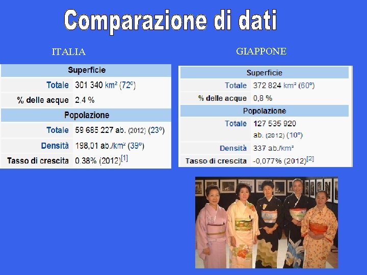 ITALIA GIAPPONE 