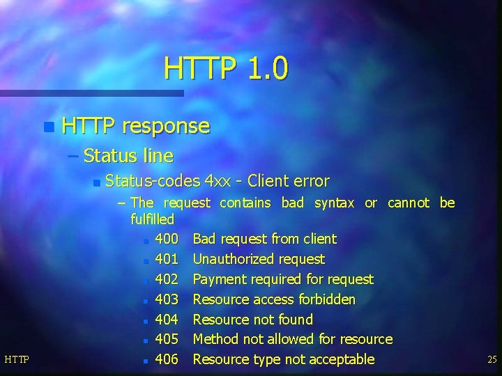 HTTP 1. 0 n HTTP response – Status line n HTTP Status-codes 4 xx