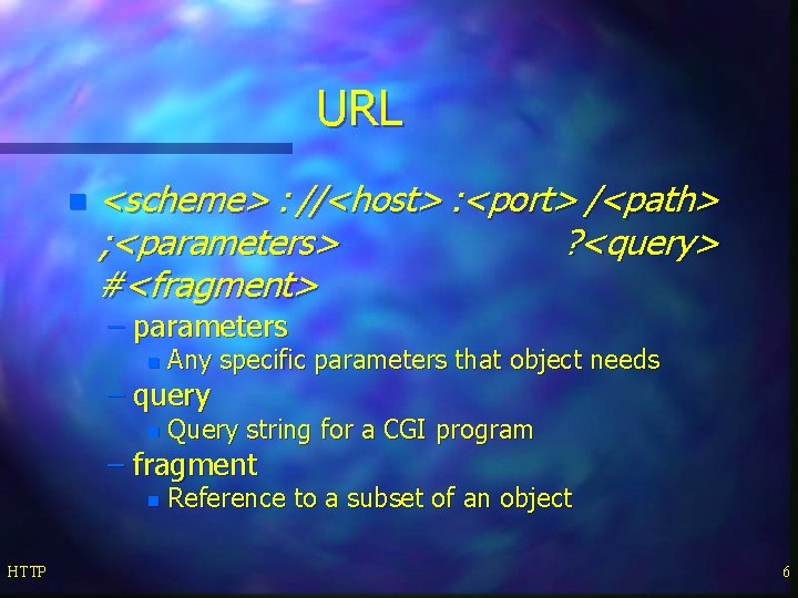 URL n <scheme> : //<host> : <port> /<path> ; <parameters> ? <query> #<fragment> –