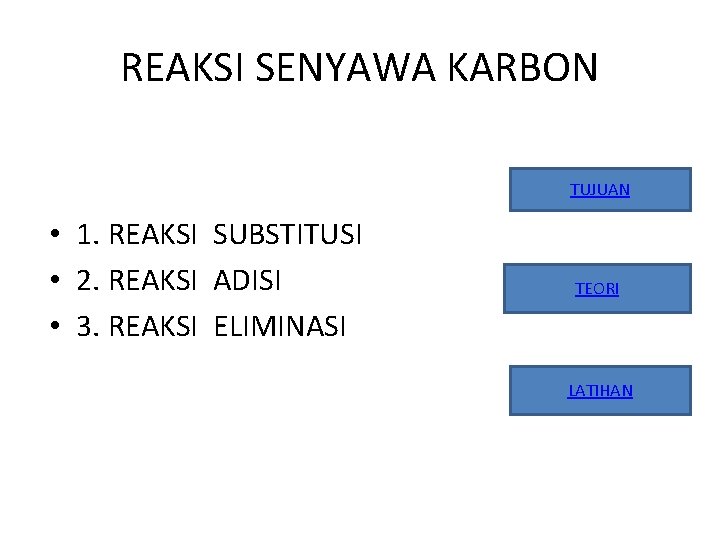 REAKSI SENYAWA KARBON TUJUAN • 1. REAKSI SUBSTITUSI • 2. REAKSI ADISI • 3.