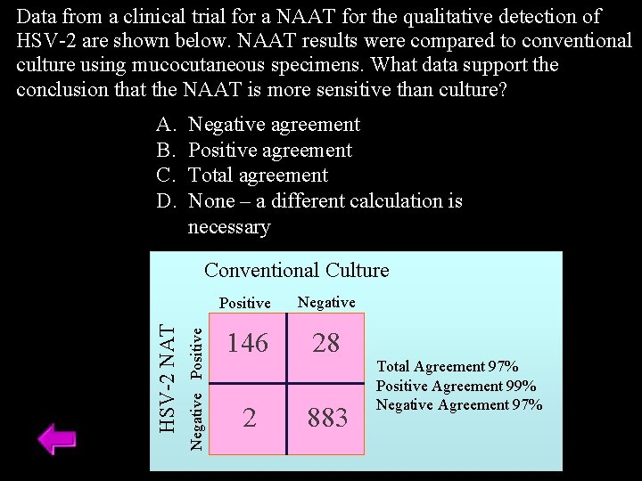 Data from a clinical trial for a NAAT for the qualitative detection of HSV-2