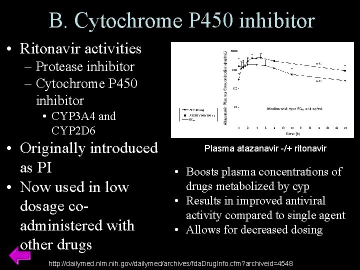 B. Cytochrome P 450 inhibitor • Ritonavir activities – Protease inhibitor – Cytochrome P