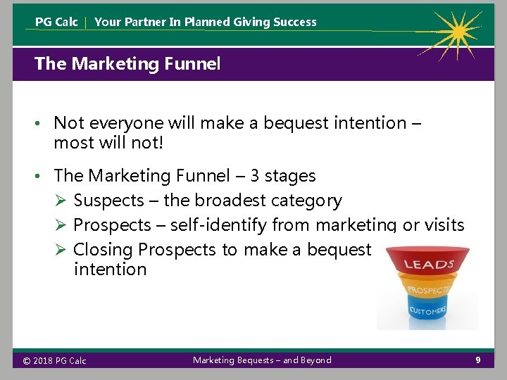 PG Calc | Your Partner In Planned Giving Success The Marketing Funnel • Not PG Calc | Your Partner In Planned Giving Success The Marketing Funnel • Not
