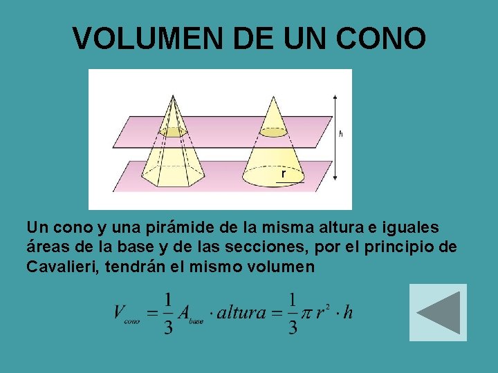 VOLUMEN DE UN CONO r Un cono y una pirámide de la misma altura