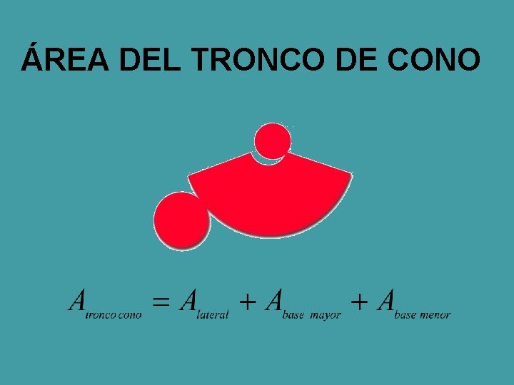 ÁREA DEL TRONCO DE CONO 