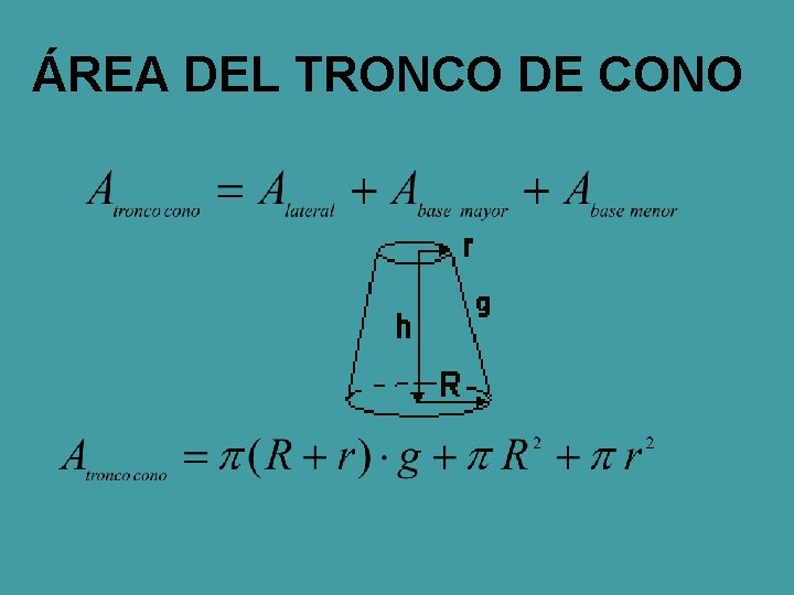 ÁREA DEL TRONCO DE CONO 