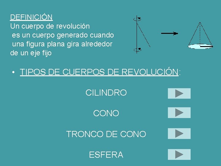 DEFINICIÓN Un cuerpo de revolución es un cuerpo generado cuando una figura plana gira