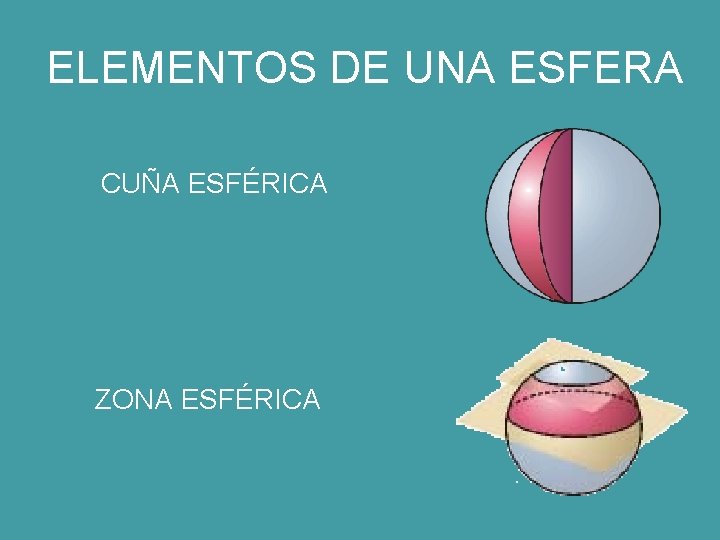 ELEMENTOS DE UNA ESFERA CUÑA ESFÉRICA ZONA ESFÉRICA 