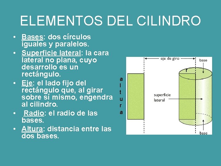 ELEMENTOS DEL CILINDRO • Bases: dos círculos iguales y paralelos. • Superficie lateral: la