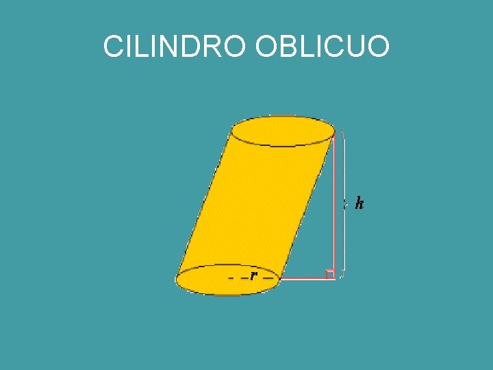 CILINDRO OBLICUO 